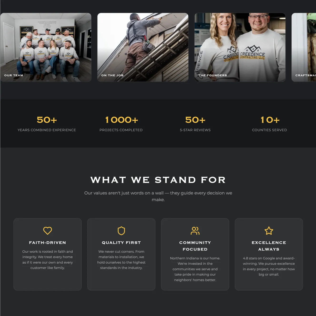 Creedence Contracting team photos, company stats, and values